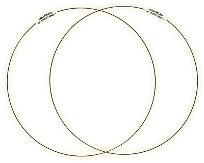 Aquarian Studio Rings SRSET5 būgnų slopintuvai