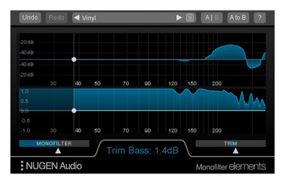 Nugen Audio Monofilter Elements