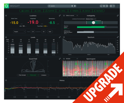 iZotope Insight 2 Upgrade Insight 1 programinės įrangos atnaujinimas