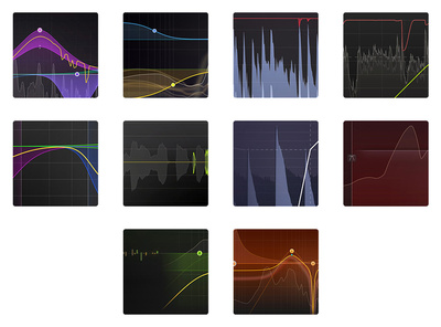 FabFilter FX Bundle garso efektų rinkinys