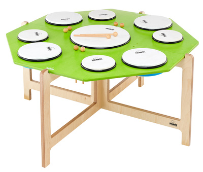 Classroom Hand Drum Set
