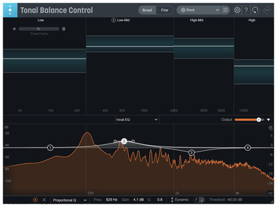 iZotope Tonal Balance Control 2 EDU mokomoji programinė įranga