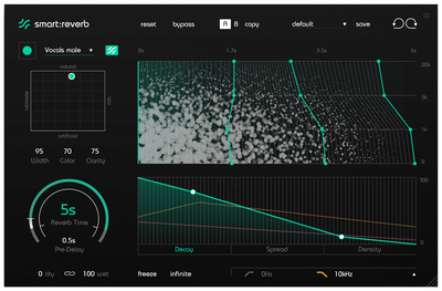 Sonible smart:reverb