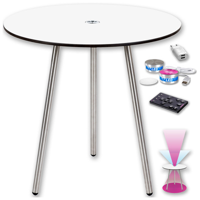 Event Table - 73 RD LED