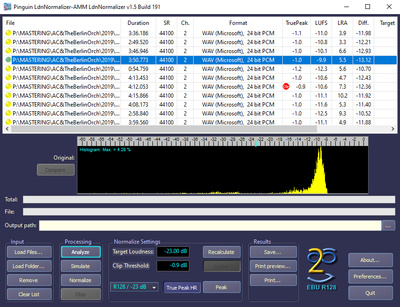 Pinguin Loudness-Normalizer muzikos programinė įranga