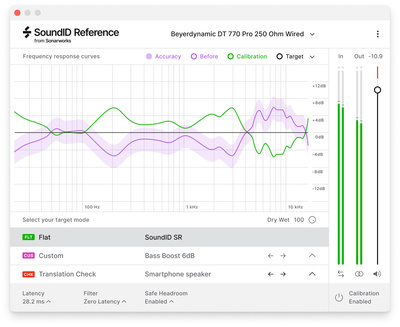 Sonarworks SoundID Reference Headphones ausinės