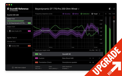 Sonarworks SoundID Ref Spk&HP UG HP programinė įranga