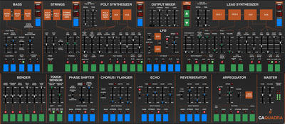 Cherry Audio Quadra Synthesizer virtualus instrumentas