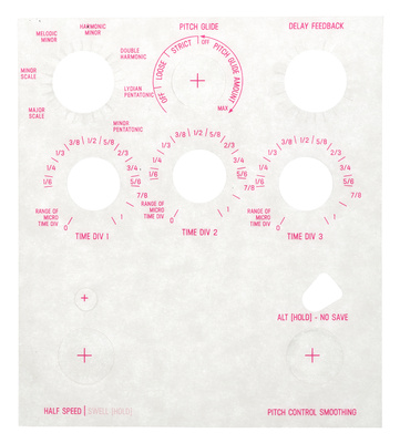 Meris Alt Function Overlay - Hedra