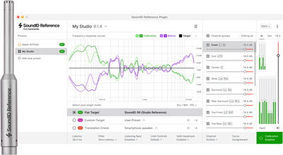 Sonarworks SoundID Ref Multichannel w Mic muzikos programinė įranga  