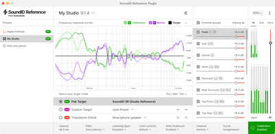 Sonarworks SoundID Reference Multichannel muzikos programinė įranga  