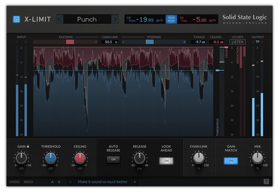 SSL X-Limit
