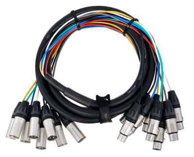 Behringer GMX-300 multicore laidas