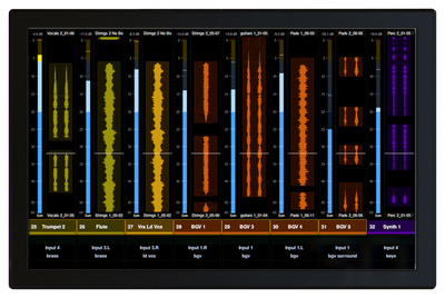 Avid S4/6 Channel Display Module studijos ekranų modulis