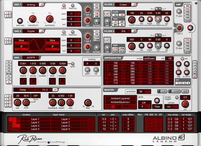 Rob Papen Albino-3 Legend virtualus instrumentas