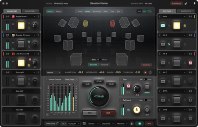 Ginger Audio Sphere Immersive monitoru kontroliera spraudnis