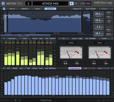 SSL Meter Pro mērīšanas spraudnis