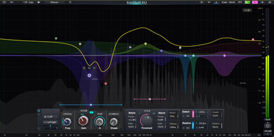 Plugin Alliance TBT Kirchhoff-EQ ekvalaizera spraudnis