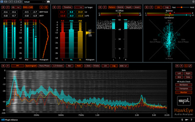 Plugin Alliance SPL HawkEye audio analizatora spraudnis