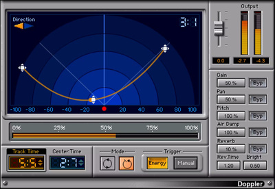 Waves Doppler spraudnis