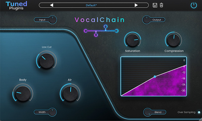 Tuned Plugins Vocal Chain vokāla apstrādes spraudnis