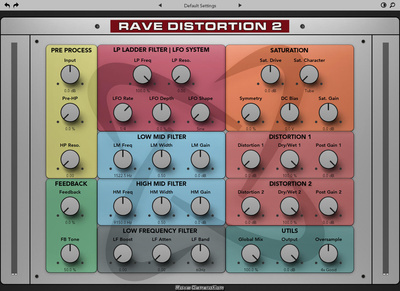 Rave Generation Rave Distortion distortijas spraudnis