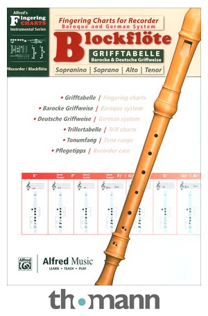 Alfred Music Publishing Grifftabelle Blockflöte – Thomann UK
