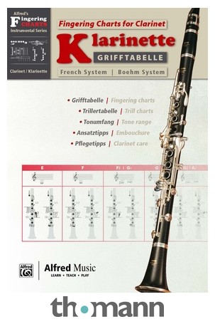 German System Clarinet Finger Chart