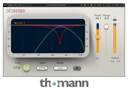 Waves Renaissance DeEsser – Thomann France