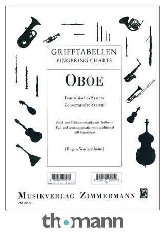 Sydamerika genert fabrik Zimmermann Verlag Grifftabelle Oboe – Thomann United States